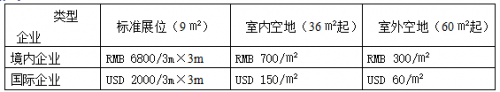 2019第12届中国（长春）国际工业自动化及机器人展览会0