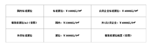 2019第十五届中国北京国际工业自动化展览会0