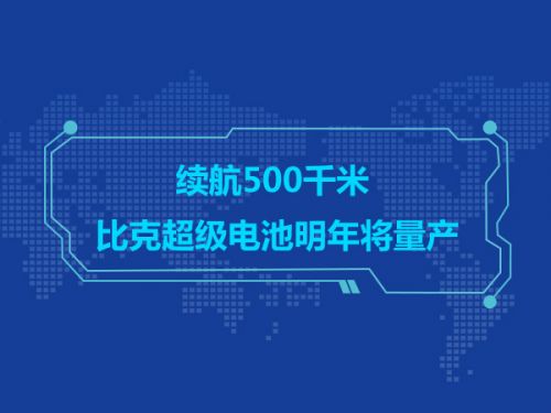 续航500千米 比克超级电池明年将量产0