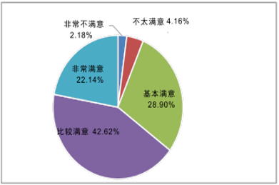第二十届中国国际高新技术成果交易会5