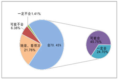 第二十届中国国际高新技术成果交易会6