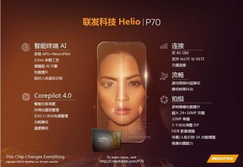 高通骁龙675VS联发科Helio P7    你更看好谁1