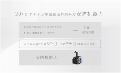 人脸识别进一步普及   智能安防硬件前路何方2