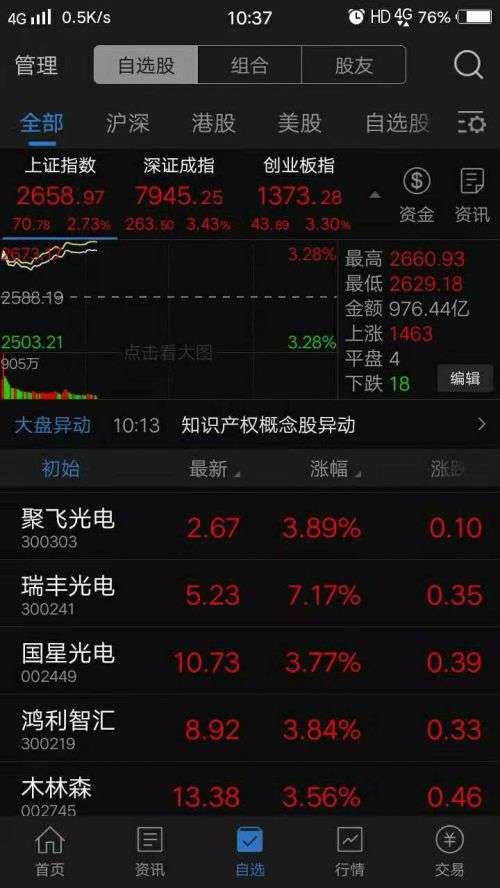 中美停止相互加征新关税 照明市场形势得以缓和？1