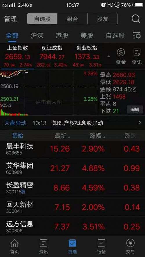 中美停止相互加征新关税 照明市场形势得以缓和？2