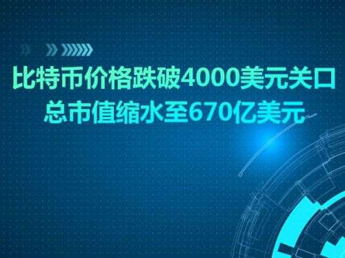 比特币价格跌破4000美元关口  总市值缩水至670亿美元0