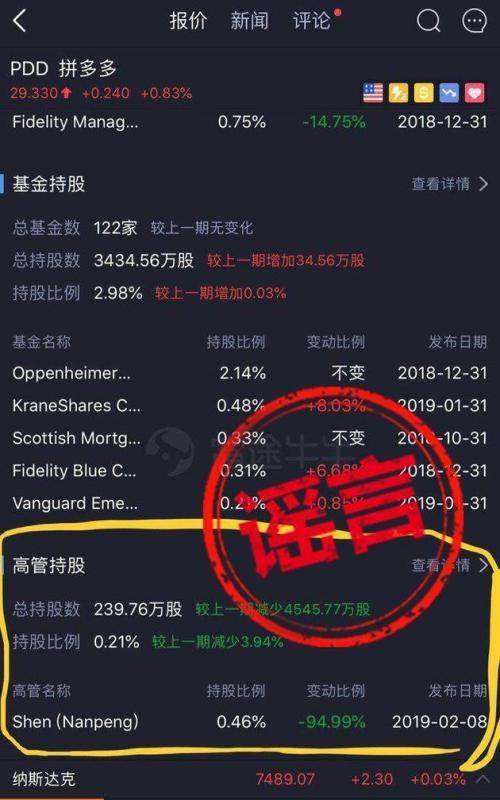 拼多多辟谣遭减持是怎么回事？为什么拼多多辟谣遭减持？0
