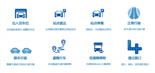 首辆无人驾驶轻客 江铃新能源无人驾驶车展前开撩1