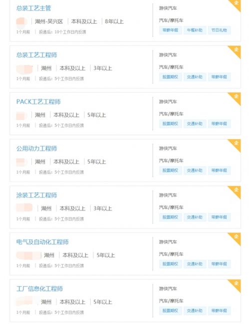 游侠汽车多款车型投产在即 全球招募扩充至2000人0