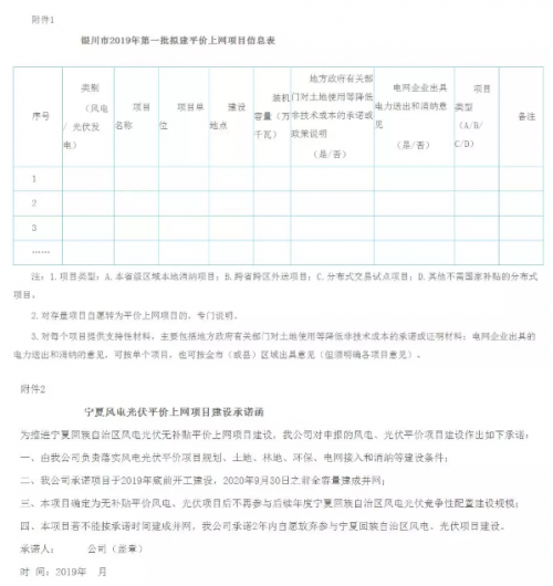 银川启动2019风电无补贴平价项目申报工作0