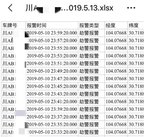 一键报警成摆设是怎么回事？一键报警成摆设意味着什么1