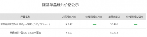 隆基首次公布166/223尺寸硅片价格0