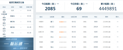 撮合船东货主交易，超级船东搭建大数据智慧航运电商平台1