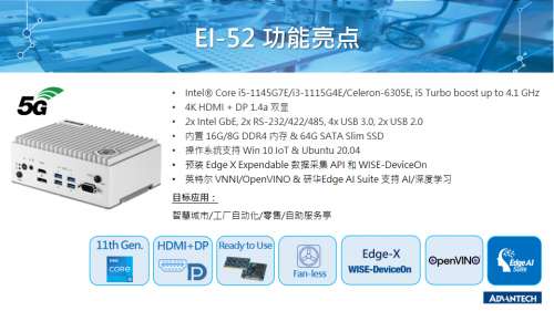 重磅新品！研华EI-52边缘智能系统搭载Intel第11代处理器3