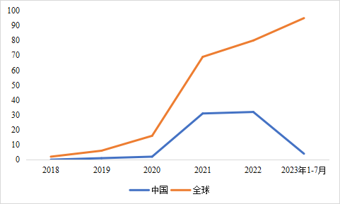 CITE2024开展倒计时 等你来看大模型、芯片、机器人、智能驾驶……1