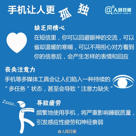 手机依赖症,你中招了吗?